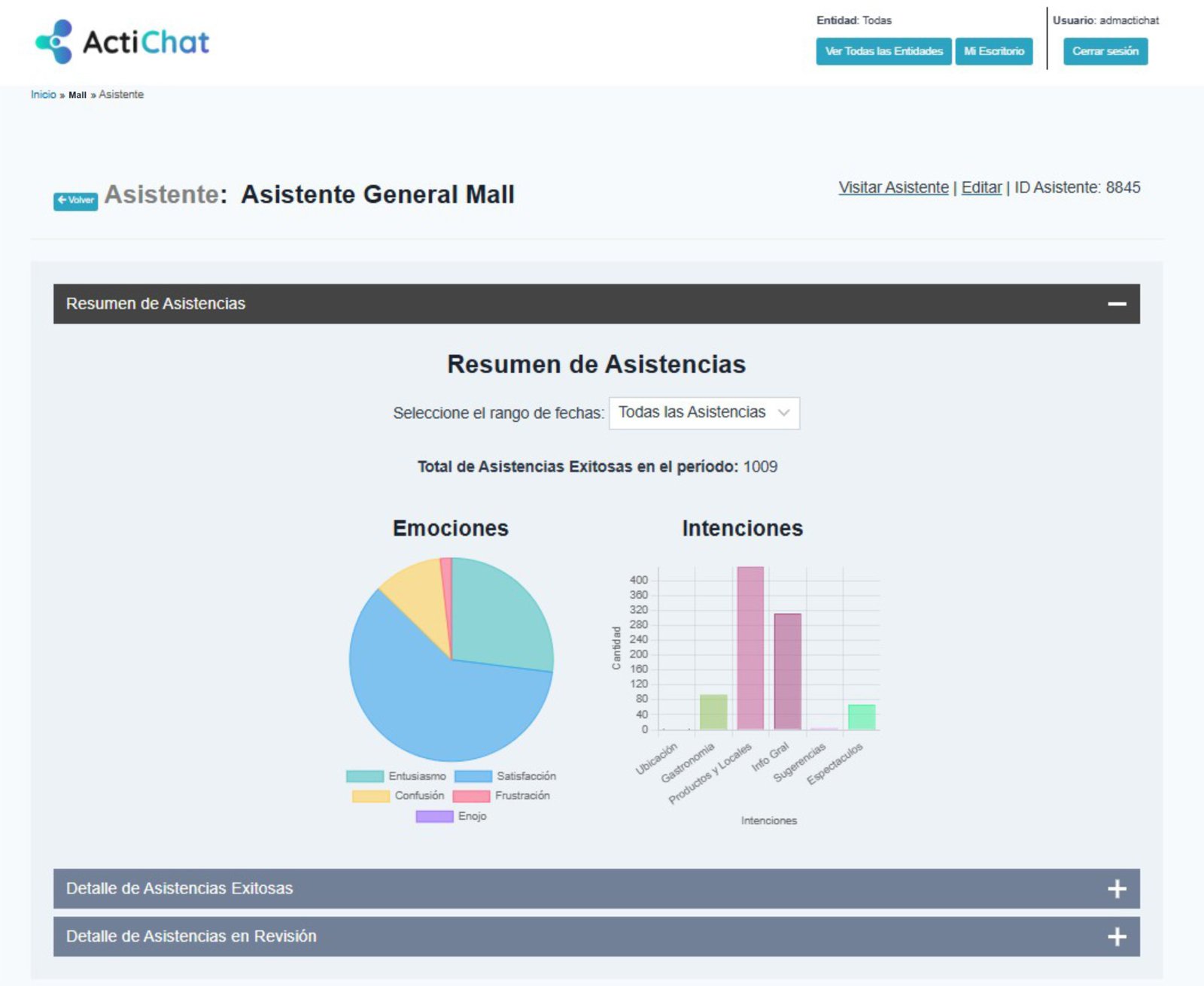 Estadísticas de Asistente